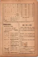 昭和12年4月1日現在横浜市電話番号簿 0032ページのサムネイル