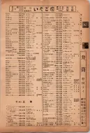 昭和12年4月1日現在横浜市電話番号簿 0048ページのサムネイル
