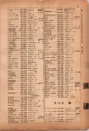 昭和12年4月1日現在横浜市電話番号簿 0058ページのサムネイル