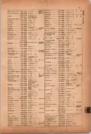 昭和12年4月1日現在横浜市電話番号簿 0064ページのサムネイル