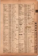 昭和12年4月1日現在横浜市電話番号簿 0070ページのサムネイル