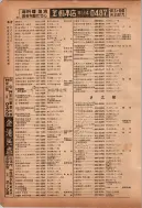 昭和12年4月1日現在横浜市電話番号簿 0075ページのサムネイル