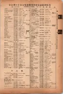 昭和12年4月1日現在横浜市電話番号簿 0086ページのサムネイル
