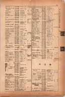 昭和12年4月1日現在横浜市電話番号簿 0090ページのサムネイル