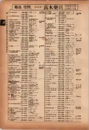 昭和12年4月1日現在横浜市電話番号簿 0099ページのサムネイル
