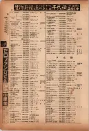 昭和12年4月1日現在横浜市電話番号簿 0103ページのサムネイル