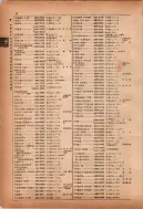 昭和12年4月1日現在横浜市電話番号簿 0107ページのサムネイル