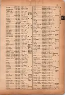 昭和12年4月1日現在横浜市電話番号簿 0108ページのサムネイル
