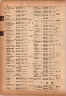 昭和12年4月1日現在横浜市電話番号簿 0109ページのサムネイル
