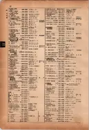 昭和12年4月1日現在横浜市電話番号簿 0111ページのサムネイル