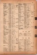昭和12年4月1日現在横浜市電話番号簿 0112ページのサムネイル