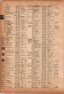 昭和12年4月1日現在横浜市電話番号簿 0119ページのサムネイル