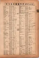 昭和12年4月1日現在横浜市電話番号簿 0120ページのサムネイル