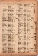昭和12年4月1日現在横浜市電話番号簿 0124ページのサムネイル