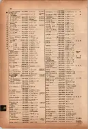 昭和12年4月1日現在横浜市電話番号簿 0127ページのサムネイル
