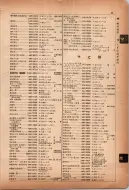 昭和12年4月1日現在横浜市電話番号簿 0128ページのサムネイル
