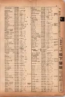 昭和12年4月1日現在横浜市電話番号簿 0130ページのサムネイル