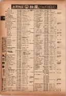 昭和12年4月1日現在横浜市電話番号簿 0131ページのサムネイル