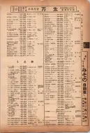 昭和12年4月1日現在横浜市電話番号簿 0132ページのサムネイル