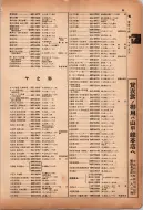 昭和12年4月1日現在横浜市電話番号簿 0138ページのサムネイル