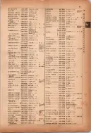昭和12年4月1日現在横浜市電話番号簿 0140ページのサムネイル