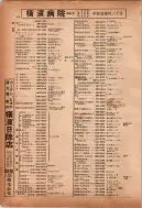 昭和12年4月1日現在横浜市電話番号簿 0149ページのサムネイル