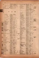 昭和12年4月1日現在横浜市電話番号簿 0153ページのサムネイル