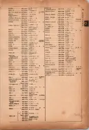 昭和12年4月1日現在横浜市電話番号簿 0154ページのサムネイル
