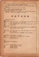 昭和12年4月1日現在横浜市電話番号簿 0199ページのサムネイル