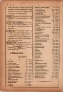 昭和12年4月1日現在横浜市電話番号簿 0203ページのサムネイル