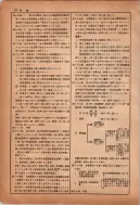 昭和12年4月1日現在横浜市電話番号簿 0215ページのサムネイル