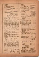 昭和12年4月1日現在横浜市電話番号簿 0218ページのサムネイル