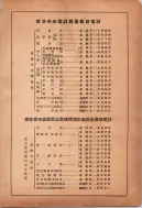 昭和12年4月1日現在横浜市電話番号簿 0230ページのサムネイル