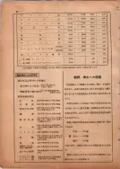 昭和13年4月1日現在横浜市電話番号簿 0030ページのサムネイル