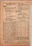 昭和13年4月1日現在横浜市電話番号簿 0040ページのサムネイル