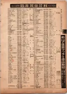 昭和13年4月1日現在横浜市電話番号簿 0051ページのサムネイル