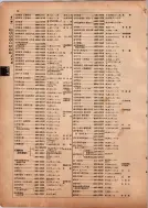 昭和13年4月1日現在横浜市電話番号簿 0052ページのサムネイル