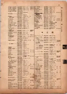 昭和13年4月1日現在横浜市電話番号簿 0057ページのサムネイル