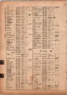 昭和13年4月1日現在横浜市電話番号簿 0058ページのサムネイル