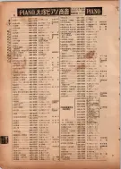 昭和13年4月1日現在横浜市電話番号簿 0062ページのサムネイル
