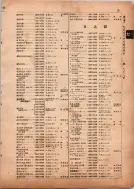 昭和13年4月1日現在横浜市電話番号簿 0065ページのサムネイル
