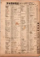 昭和13年4月1日現在横浜市電話番号簿 0071ページのサムネイル