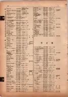 昭和13年4月1日現在横浜市電話番号簿 0082ページのサムネイル