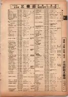昭和13年4月1日現在横浜市電話番号簿 0085ページのサムネイル