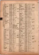 昭和13年4月1日現在横浜市電話番号簿 0088ページのサムネイル