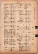 昭和13年4月1日現在横浜市電話番号簿 0095ページのサムネイル
