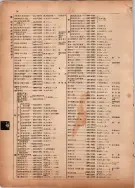 昭和13年4月1日現在横浜市電話番号簿 0096ページのサムネイル
