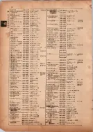 昭和13年4月1日現在横浜市電話番号簿 0100ページのサムネイル