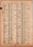 昭和13年4月1日現在横浜市電話番号簿 0102ページのサムネイル