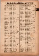 昭和13年4月1日現在横浜市電話番号簿 0145ページのサムネイル